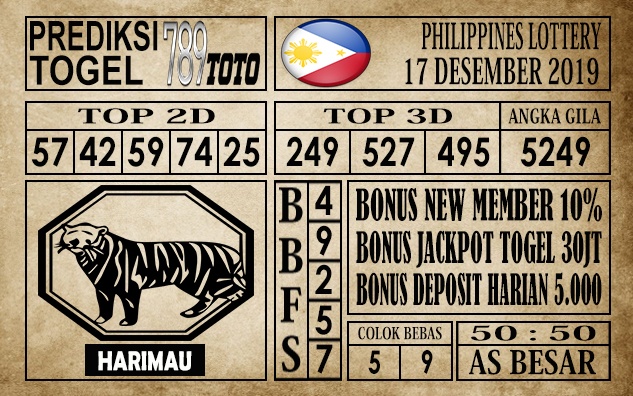 Prediksi Filipina PCSO Hari Ini