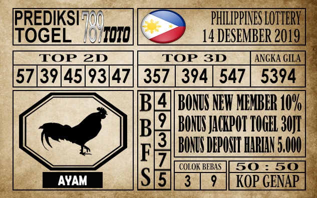 prediksi pcso hari ini