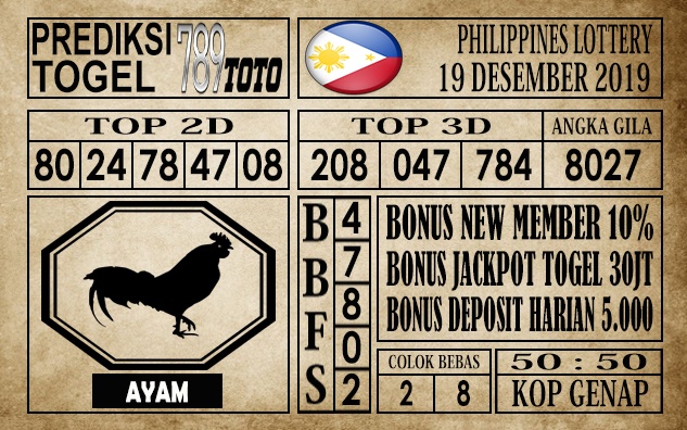 Prediksi Filipina PCSO Hari Ini