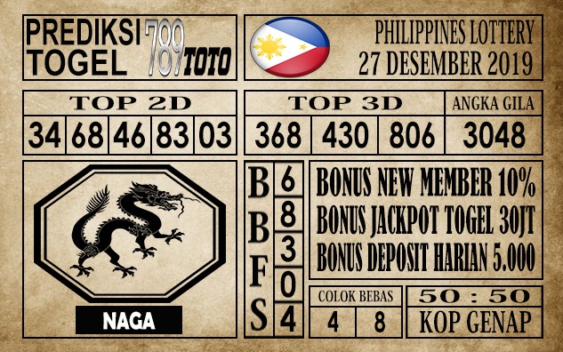 Prediksi Filipina PCSO Hari Ini