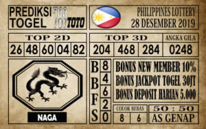 Prediksi Filipina PCSO Hari Ini