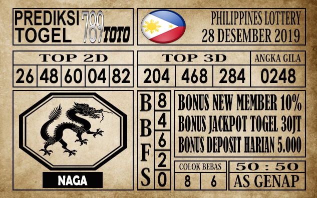 Prediksi Filipina PCSO Hari Ini