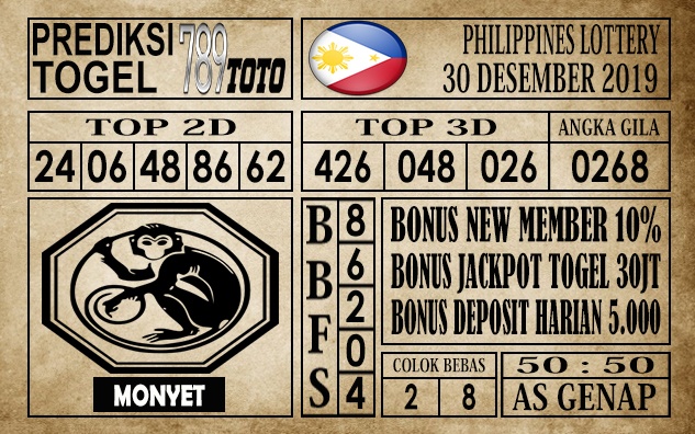 Prediksi Filipina PCSO Hari Ini