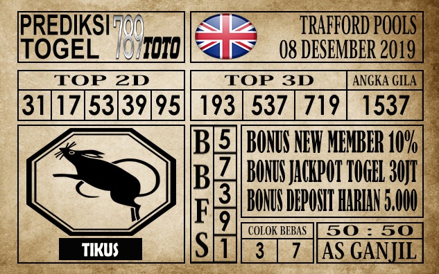 Prediksi Trafford Pools Hari ini