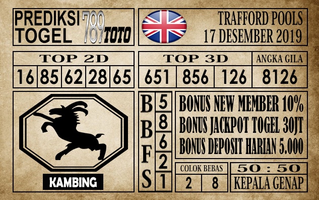 Prediksi Trafford Pools Hari Ini