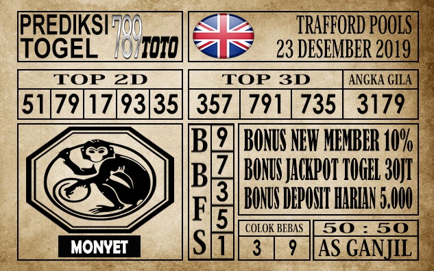 Prediksi Trafford Pools Hari Ini