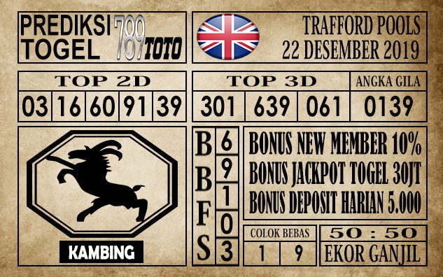 Prediksi Trafford Pools Hari Ini