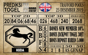 Prediksi Trafford Pools Hari Ini
