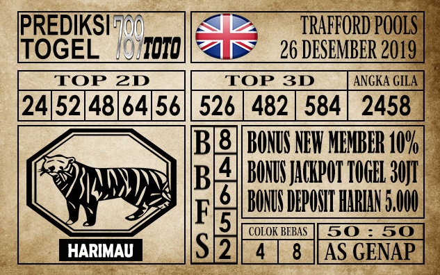 Prediksi Trafford Pools Hari Ini