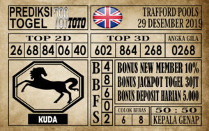 Prediksi Trafford Pools Hari Ini