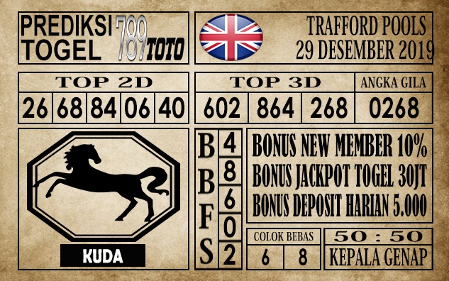 Prediksi Trafford Pools Hari Ini