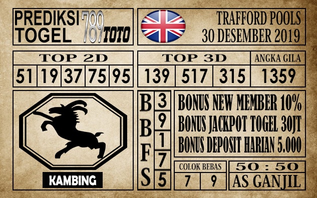 Prediksi Trafford Pools Hari Ini
