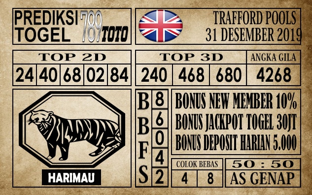 Prediksi Trafford Pools Hari Ini