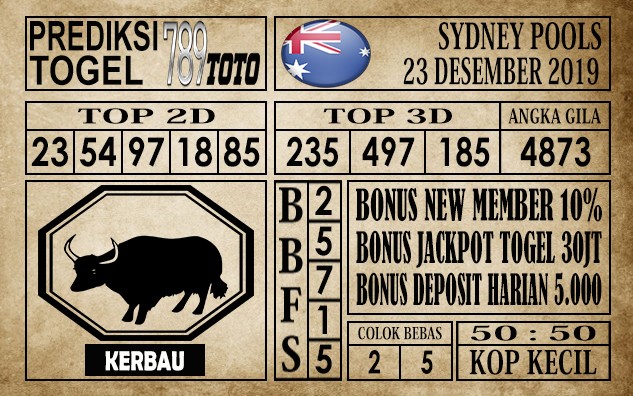 Prediksi Sydney Pools Hari Ini