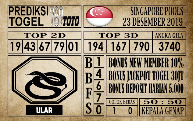 Prediksi Singapore Pools Hari Ini