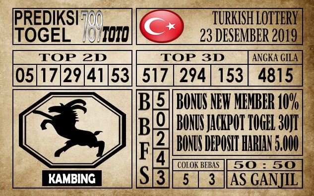 Prediksi Turkish Lottery Hari Ini