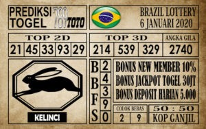 Prediksi Brazil Lottery Hari Ini