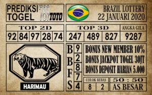 Prediksi Brazil Lottery Hari Ini