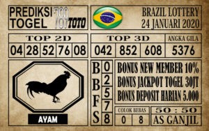 Prediksi Brazil Lottery Hari Ini