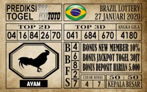 Prediksi Brazil Lottery Hari Ini