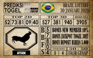 BRA30 Prediksi Brazil Lottery Hari Ini 30 Jan 2020