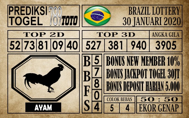Prediksi Brazil Lottery Hari Ini 30 Jan 2020
