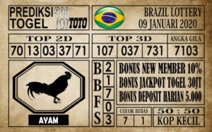 Prediksi Brazil Lottery Hari ini