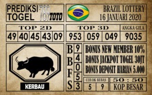 Prediksi Brazil Lottery Hari Ini