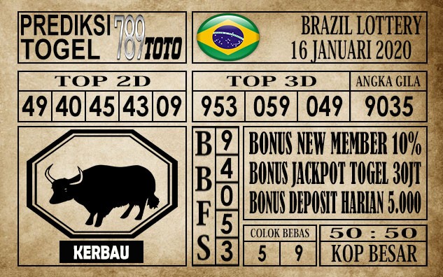 Prediksi Brazil Lottery Hari Ini