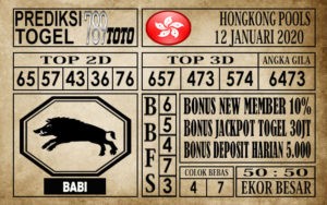 Prediksi Hongkong Pools Hari Ini