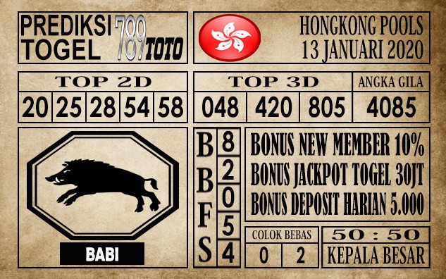 Prediksi Hongkong Pools Hari Ini