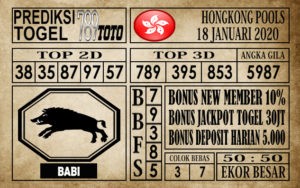 Prediksi Hongkong Pools Hari Ini