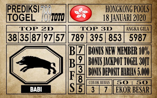 Prediksi Hongkong Pools Hari Ini