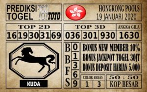 Prediksi Hongkong Pools Hari Ini