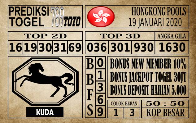 Prediksi Hongkong Pools Hari Ini
