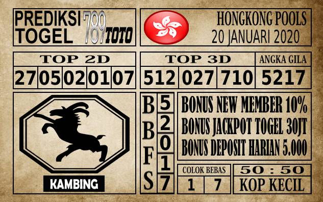 Prediksi Hongkong Pools Hari Ini