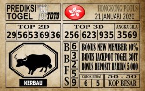Prediksi Hongkong Pools Hari Ini