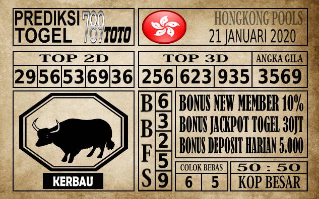 Prediksi Hongkong Pools Hari Ini