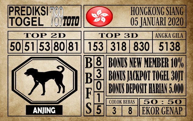 Prediksi Hongkong Siang Hari Ini