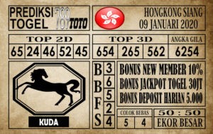 Prediksi Hongkong Siang Hari ini