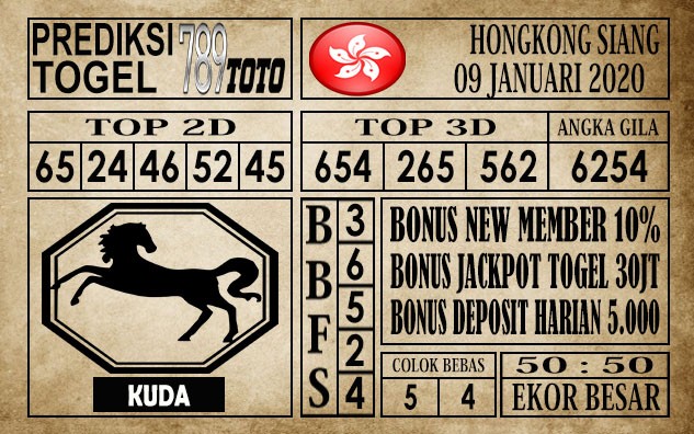 Prediksi Hongkong Siang Hari ini