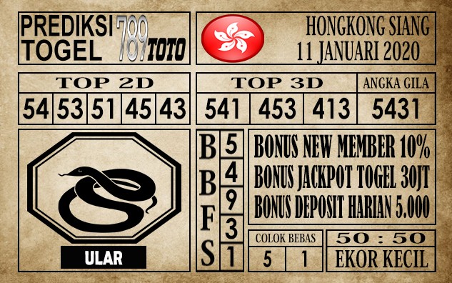Prediksi Hongkong Siang Hari ini