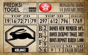 Prediksi Hongkong Siang Hari Ini