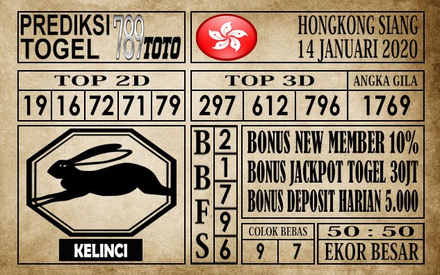 Prediksi Hongkong Siang Hari Ini