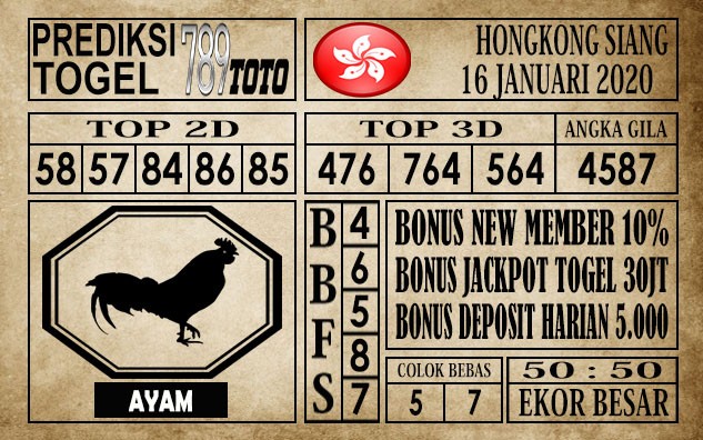 Prediksi Hongkong Siang Hari Ini