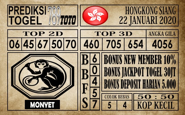 Prediksi Hongkong Siang Hari Ini