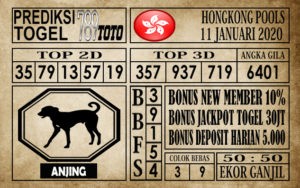 HK11 Prediksi Hongkong Pools Hari Ini 10 Jan 2020