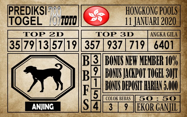 Prediksi Hongkong Pools Hari Ini 10 Jan 2020