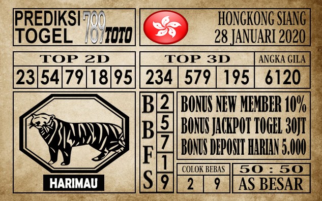 Prediksi Hongkong Siang Hari Ini