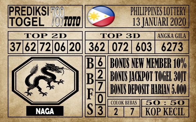 Prediksi Filipina PCSO Hari Ini